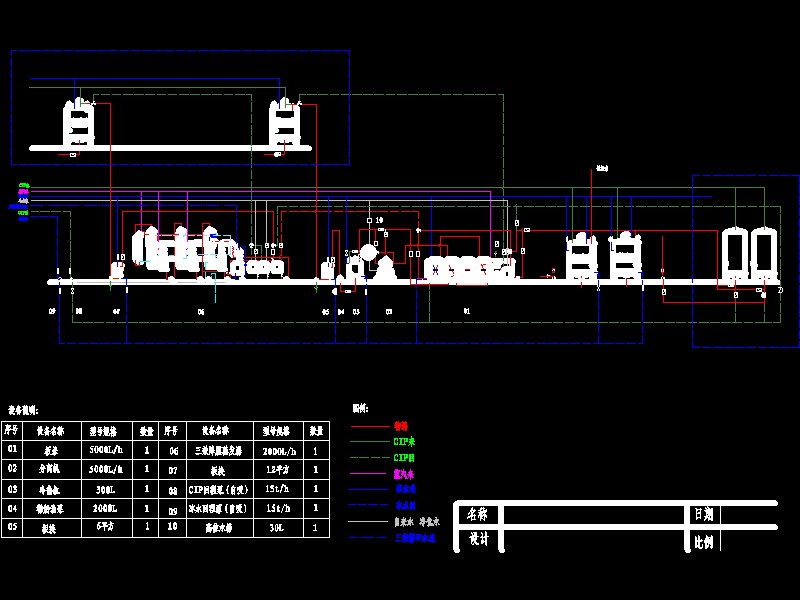 ��Ʒ��ˇ���̈D