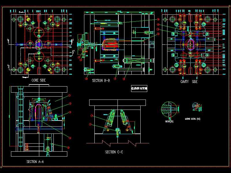 ǰ�га��ȳ�о