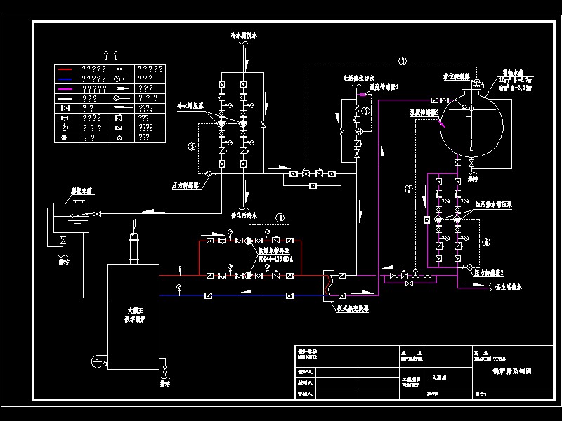 ��Ƶ�偠t��ϵ�y�D