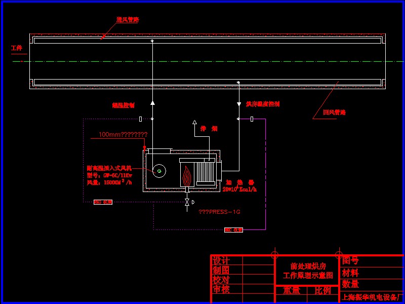 ǰ̎���淿����ԭ��ʾ��D
