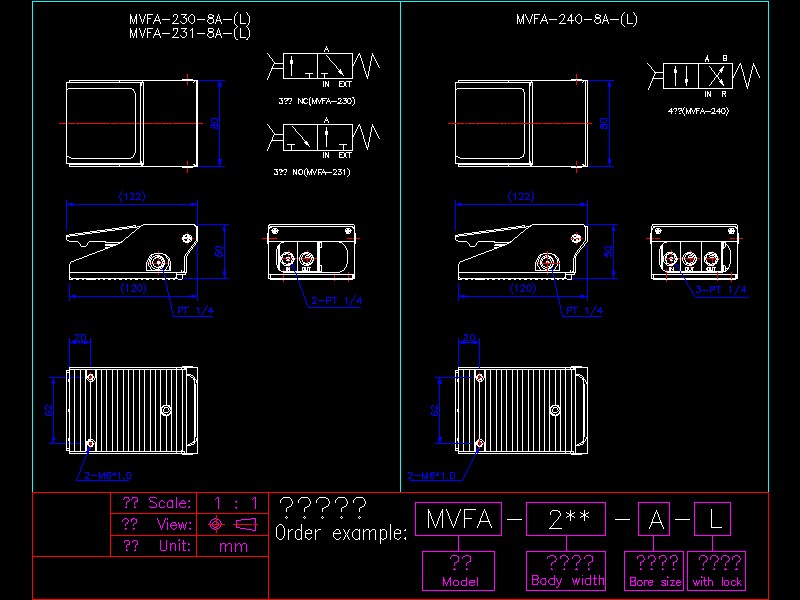 �_̤ʽ���(d��ng)�y