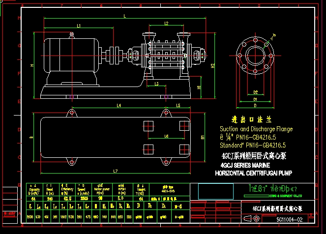 4GCJϵ�д����Pʽ�x�ı�
