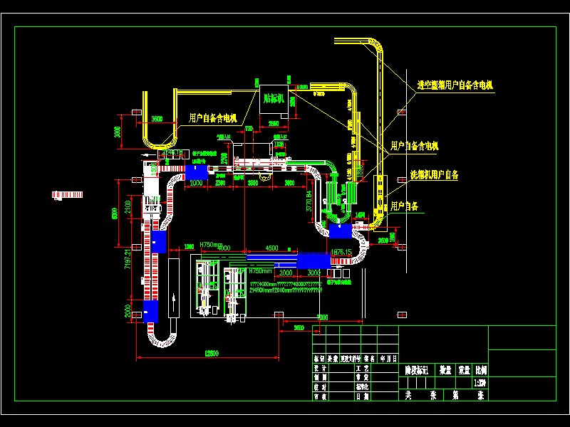 3�fƿ�b�䡢�_�䡢����Cƽ��D