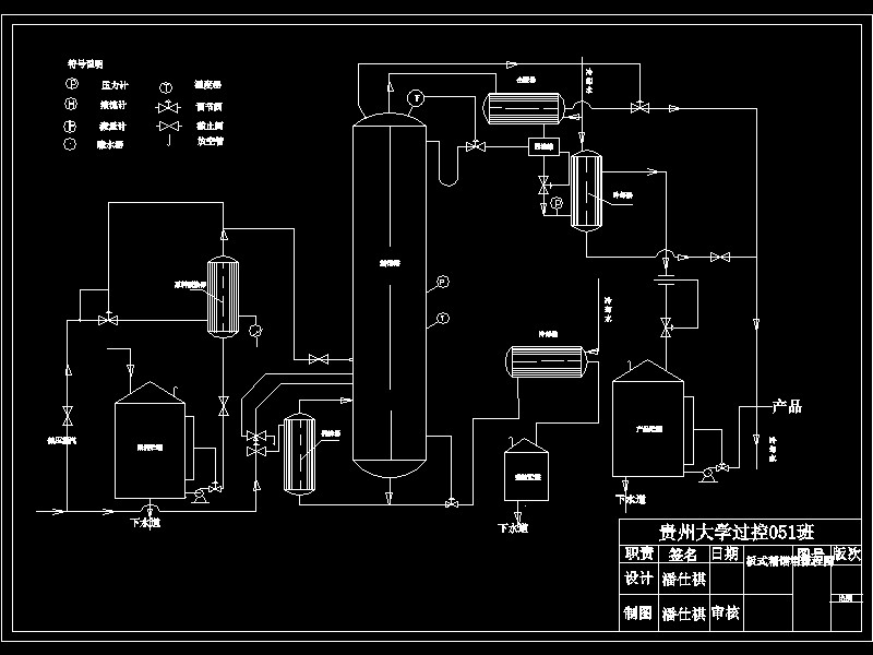 �Y�徫�s�����̈D