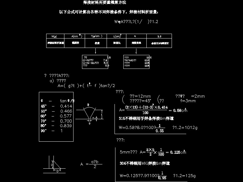 ��������Ӌ�㹫ʽ CAD�D��