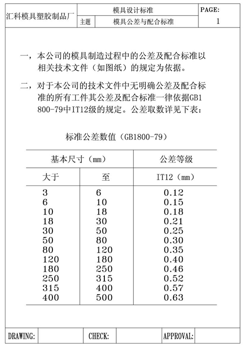 �R��ģ���OӋ�˜�