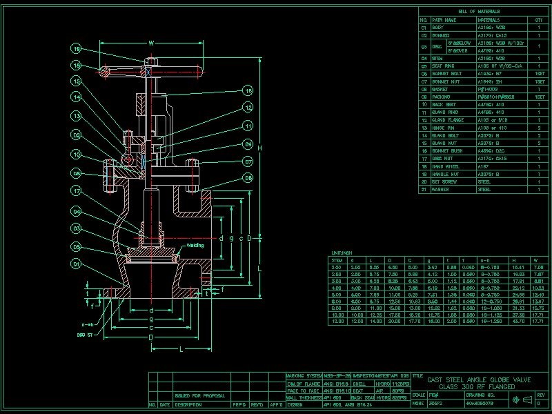 CAST STEEL ANGLE GLOBE VALVECAD�D��