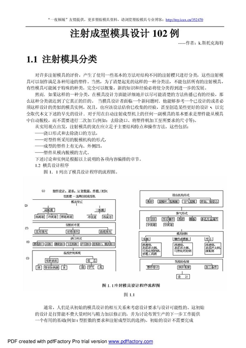 ע�����ģ���OӋ100��