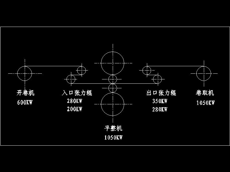 ƽ���C(j��)��ˇ�DCAD�D��