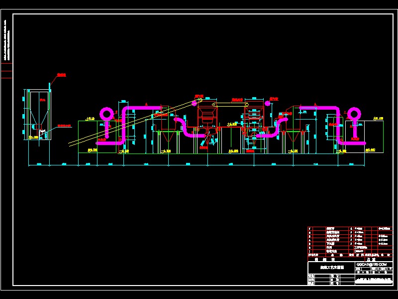 ���Y(ji��)��ˇ��������DCAD�D��