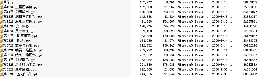 AutoCAD2007��ӽ̰�