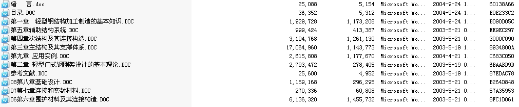 �Tʽ����Ӌ��ԭ�����OӋ����