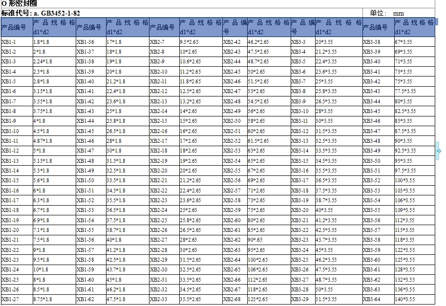 O���ܷ�ȦҎ��