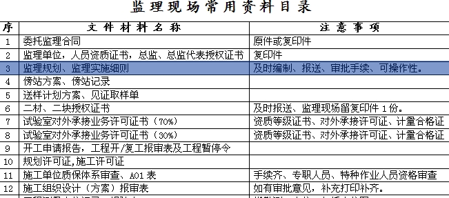 �O���F�������Y��