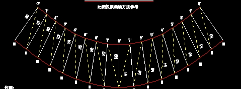 ƫ���F�_(t��i)չ�_(k��i)�DCAD�D��