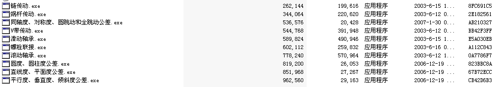 �C(j��)еܛ��Ӌ(j��)�㣨��λ���V�����S�У�