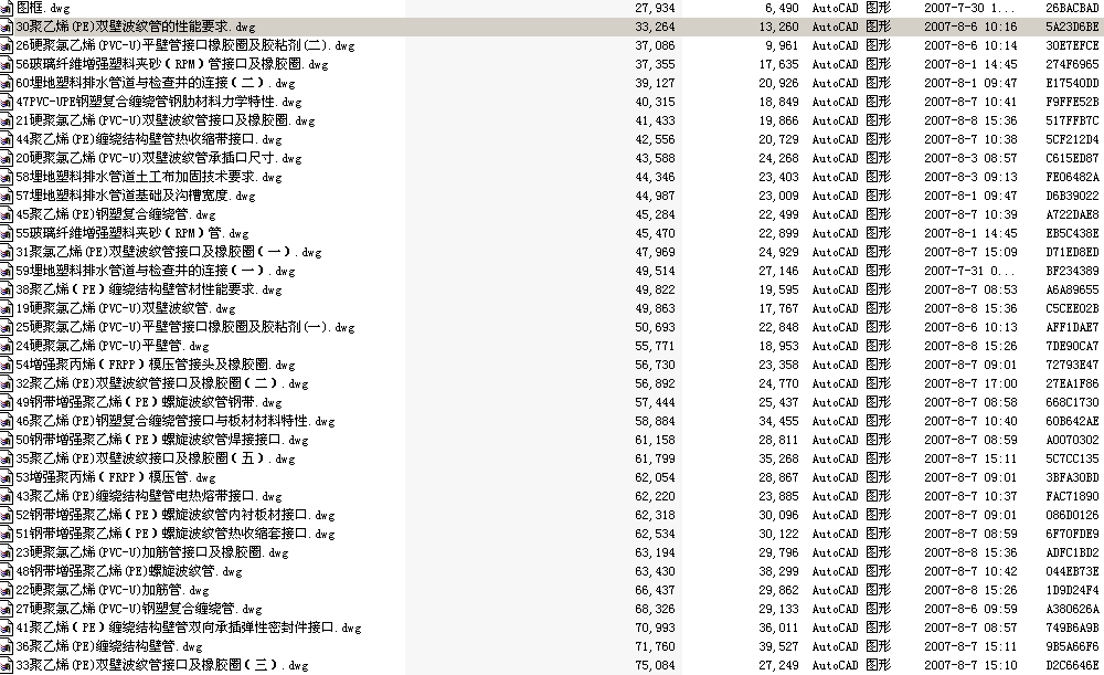 04S520���������ˮ�ܵ�ʩ��