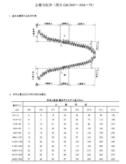 �����c���