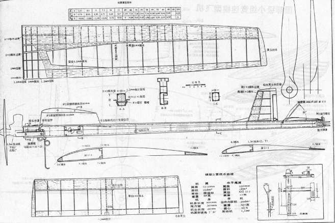 һ�������wģ���w�C