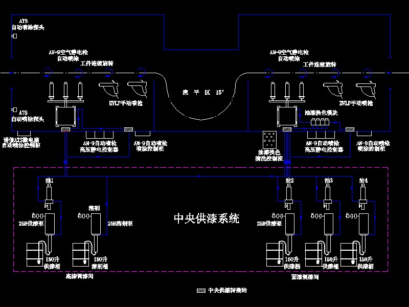 ��Ϳ����ϵ�y
