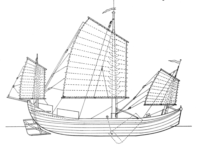 �ŷ����D��Giunca cinese