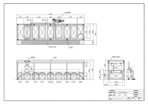 Dip Pretreatment(����ǰ̎��)