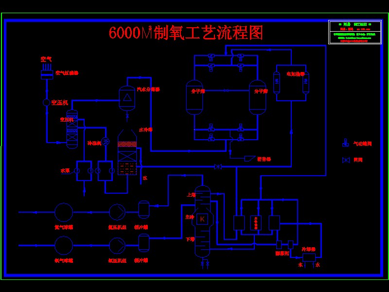 6000����������ˇ���̈DCAD�D��