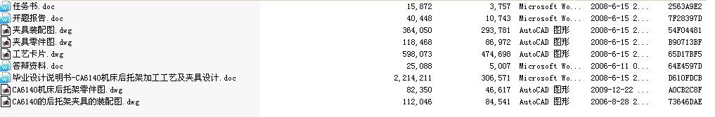 CA6140�C(j��)�����мܼӹ���ˇ���A���O(sh��)Ӌ(j��)(���I(y��)...