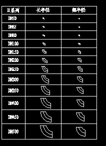 90����Ə��^cad�D