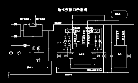 �oˮ�ýӿ�ʾ��D