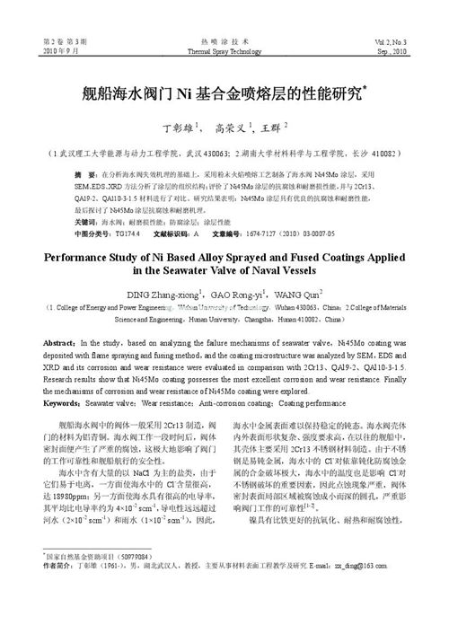 Ş����ˮ�y�TNi���Ͻ����یӵ������о�