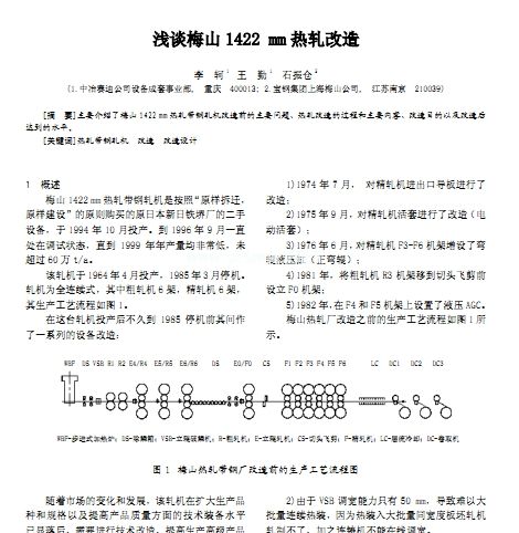 �\Մ÷ɽ1422mm��܈����