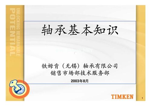 �S�л���֪�R TIMKEN��Ӗ�Y��