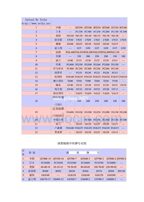 ���������̖����