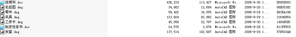 CA6140܇�����m�P��ˇҎ(gu��)��(�f���� CAD)