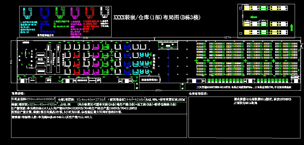 ���a(ch��n)܇�gҎ(gu��)���D