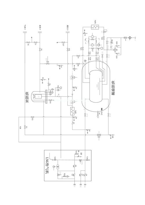 50m3LNG܇�üӚ�վ���̈D