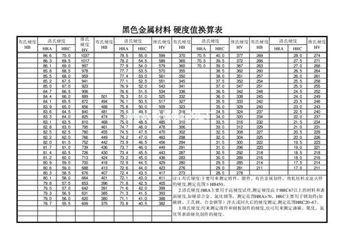 ����Ӳ�ȓQ���1