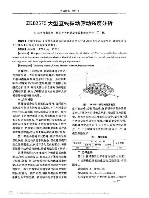 ��܇��ģ�B�yԇ�ͷ���