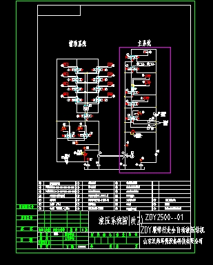 �Ď�����ʽ�@�CҺ��ϵ�y�D(0512��)