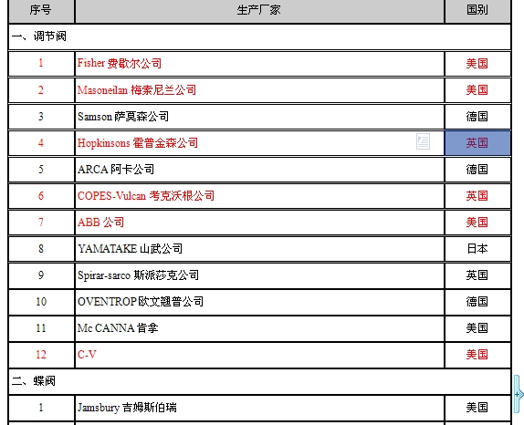 �M���y�TƷ��һ�[��