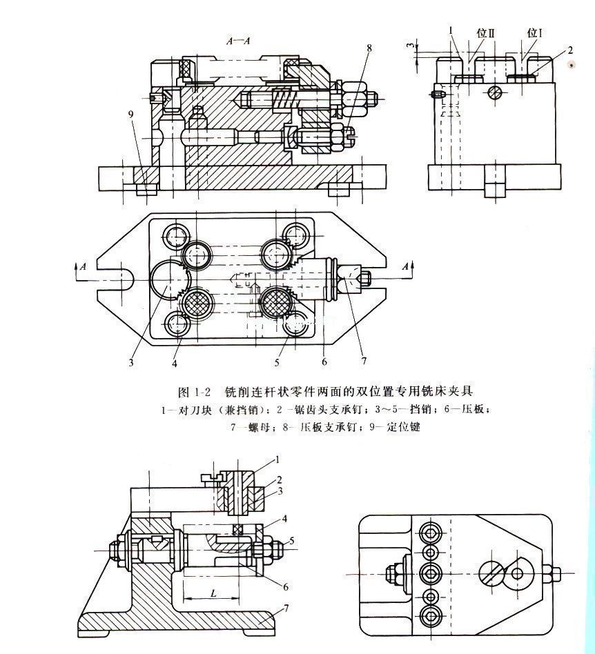 �Ŀ���ߣ� ���M늙C�����OӋ