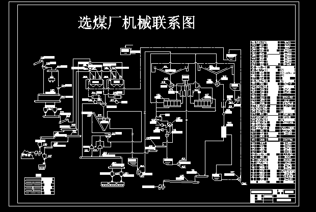 �xú�S�Cе�O��ϵ�DCAD�D��