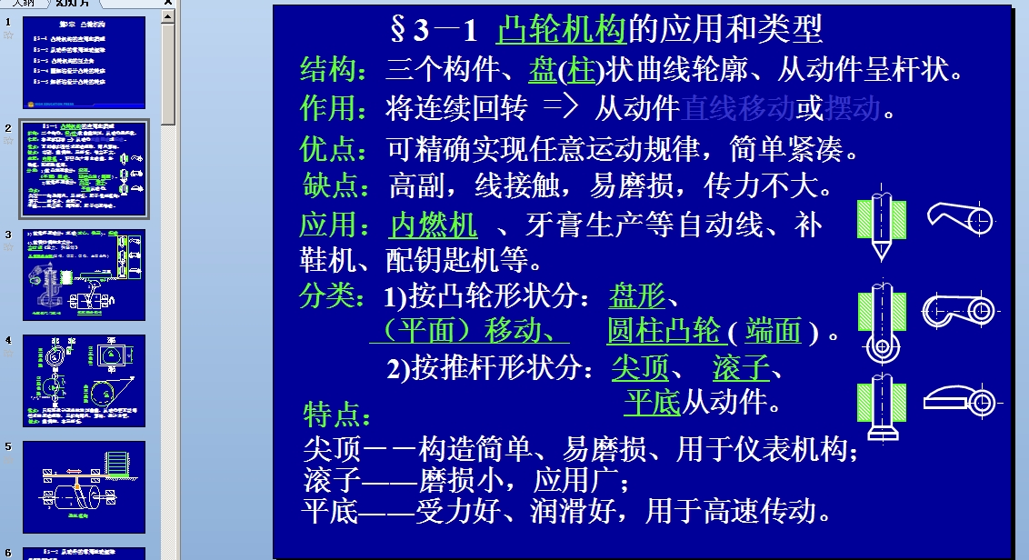 ͹݆�C���đ��ú���� �n��