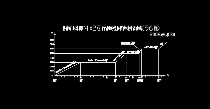 ���D�G���������D