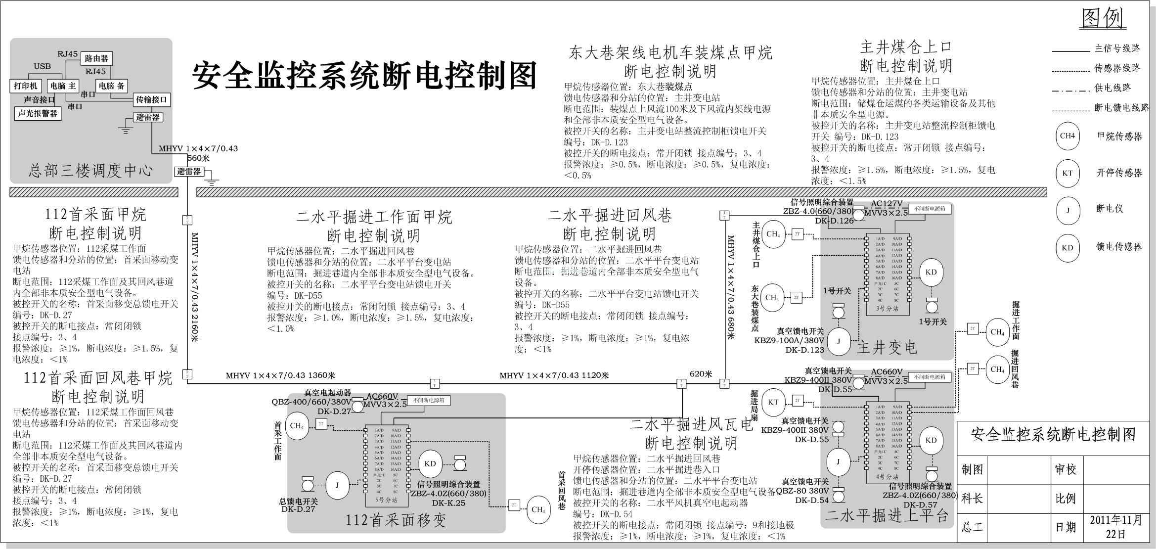 �O(ji��n)��?c��i)�늿��Ʒ����D2.6