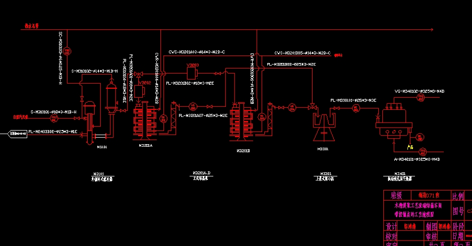 �������c��ľ����ȡ��ˇʾ��CAD�D