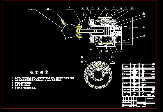 �C(j��)е���ֲ������b��D