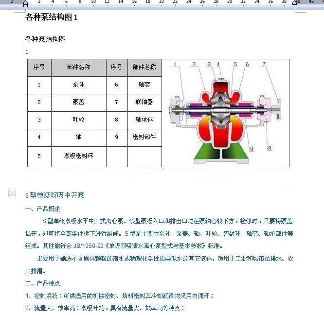 ���Nˮ�ýY���D