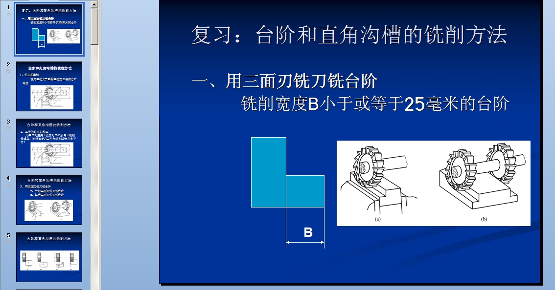 �_�A��ֱ�ǜϲ۵���������n��